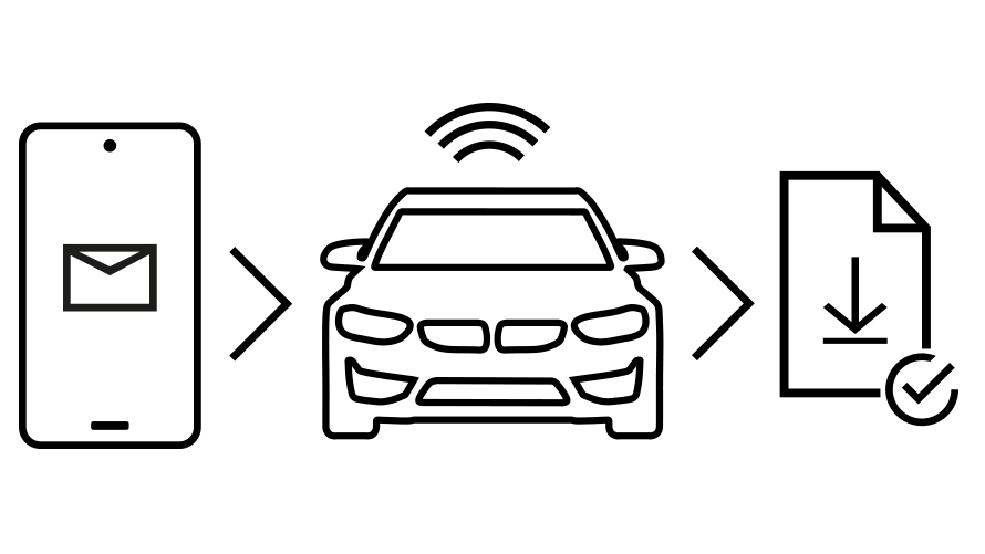 Remote Software Upgrade Y Bmw Software Update Bmw Es