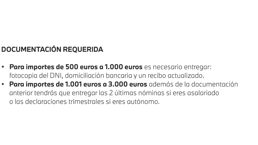 Financiación BMW