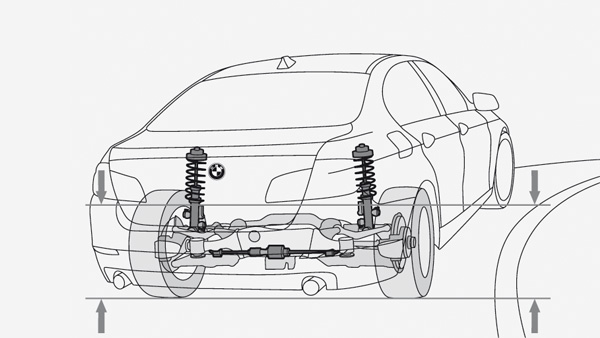 Dynamic drive. БМВ Dynamic Drive Fluid. Активная подвеска Dynamic Drive. Блок клапанов Dynamic Drive. Подвеска s5 Dynamic Drive Control.