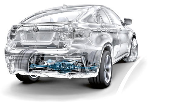 Dynamic Performance Control dynamic-performance-control