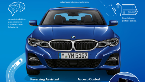 Las claves de berlina más deportiva