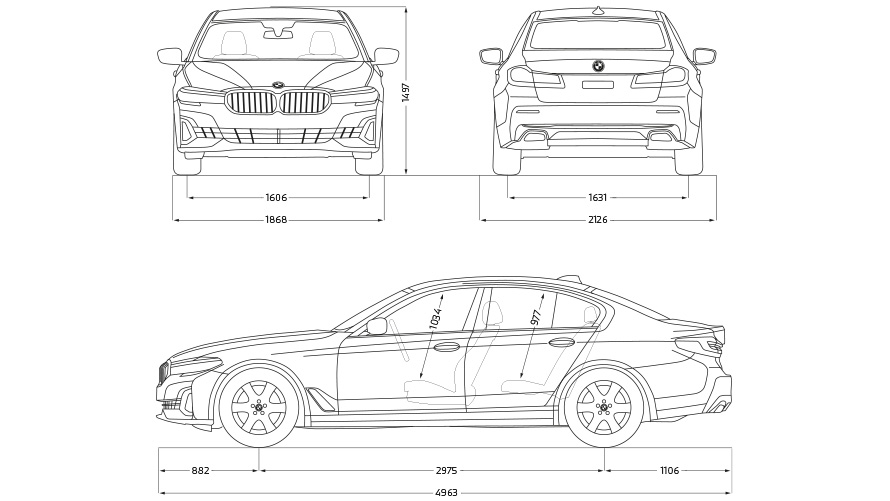 Ficha técnica del BMW Serie 5 BMW España