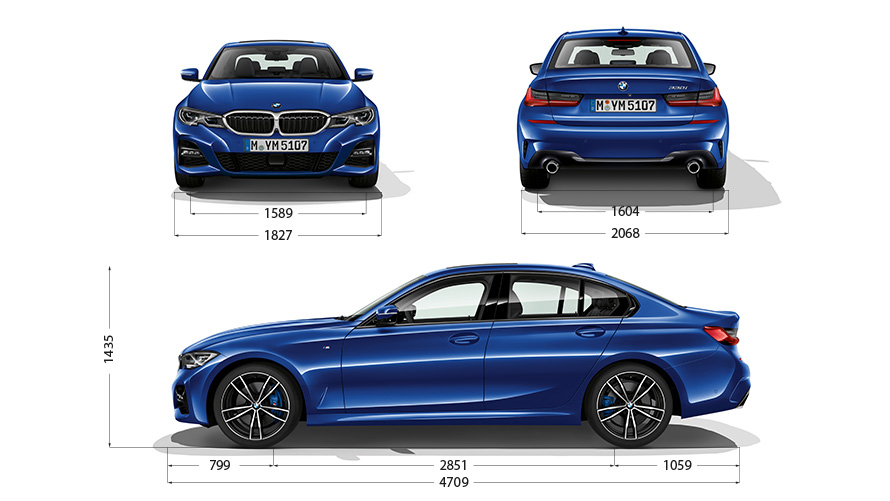BMW Serie 3 (G20) Motores y datos técnicos BMW España